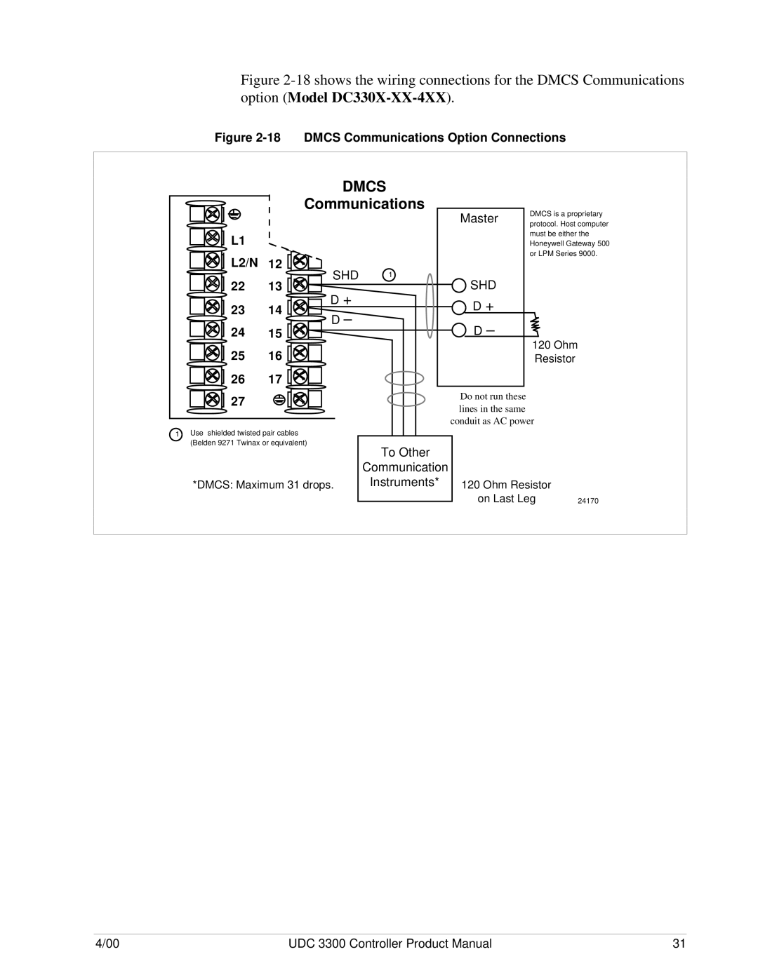 Honeywell UDC 3300 manual Master, 120 Ohm, Resistor 