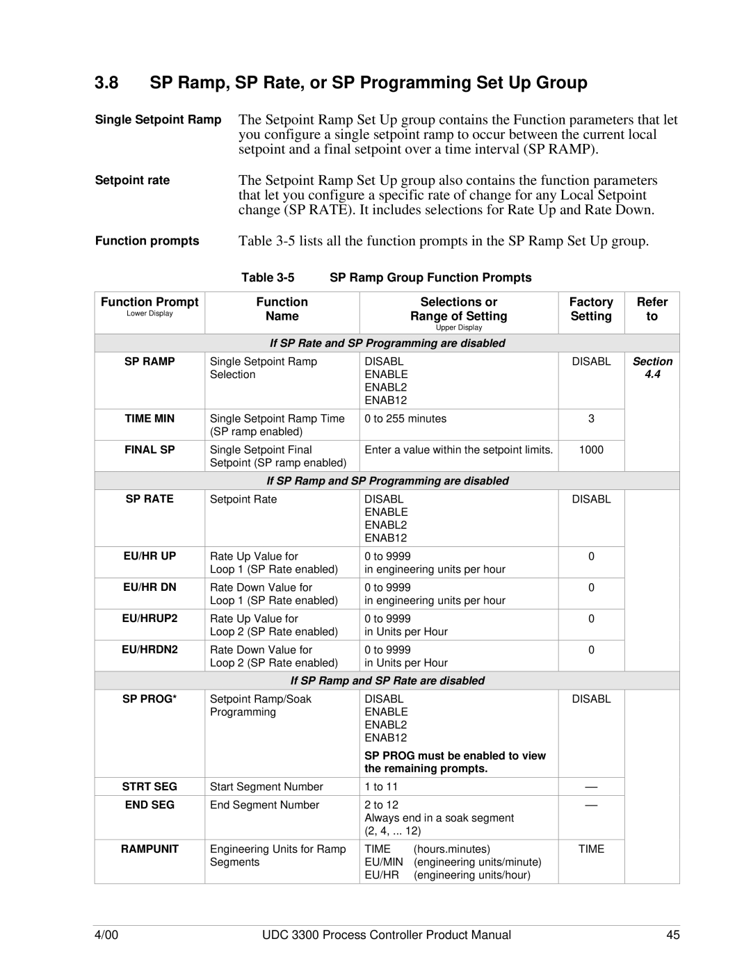 Honeywell UDC 3300 manual SP Ramp, SP Rate, or SP Programming Set Up Group, Setpoint rate, Function prompts Function Prompt 