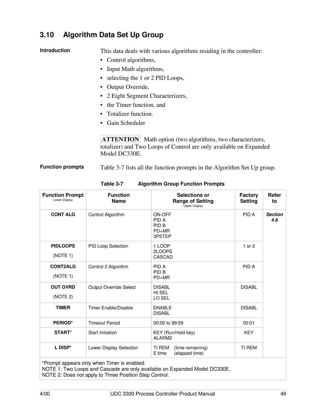 Honeywell UDC 3300 manual Algorithm Data Set Up Group, Introduction Function prompts, Algorithm Group Function Prompts 