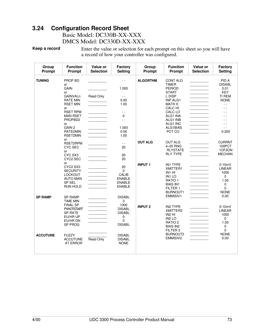 Honeywell UDC 3300 manual Configuration Record Sheet, Keep a record 