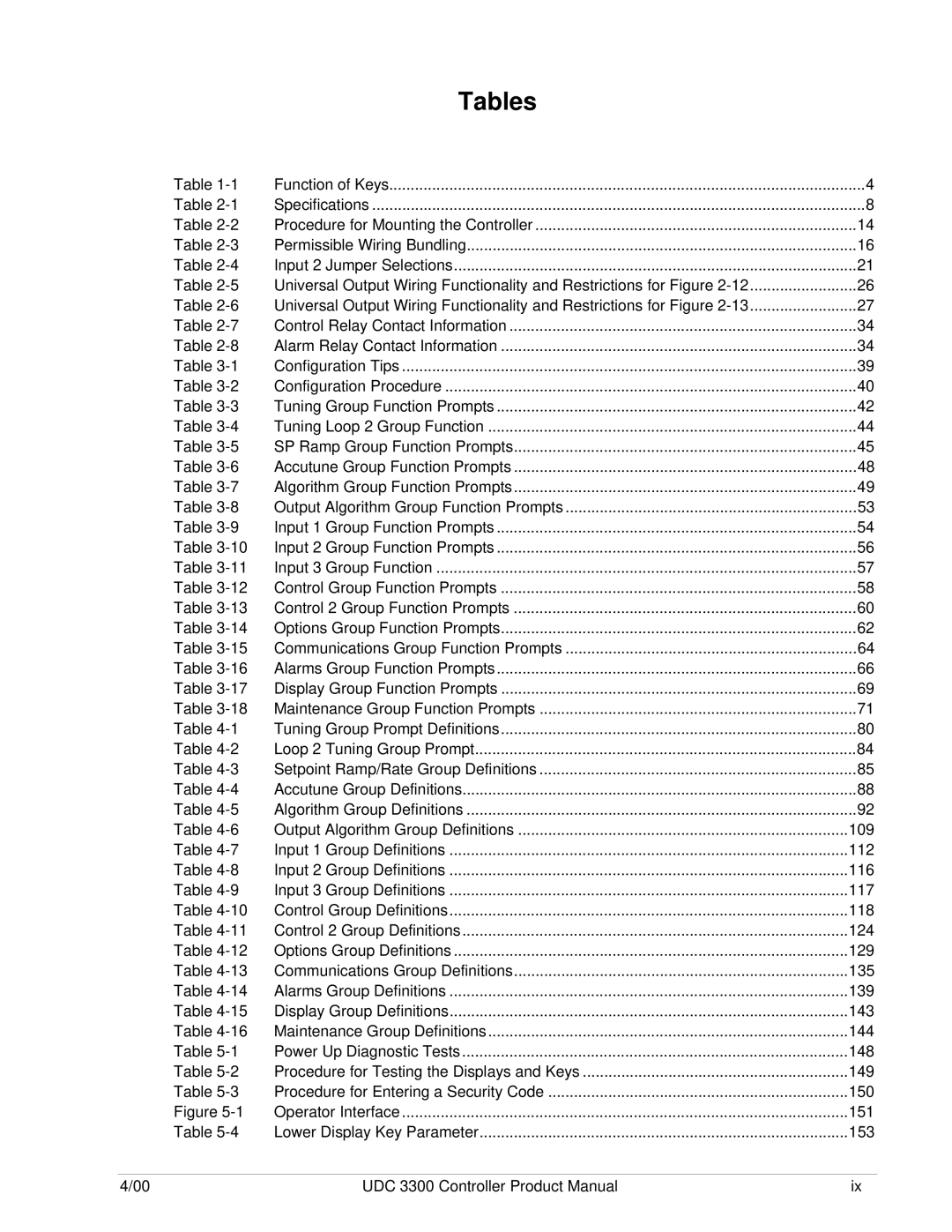 Honeywell UDC 3300 manual Tables 