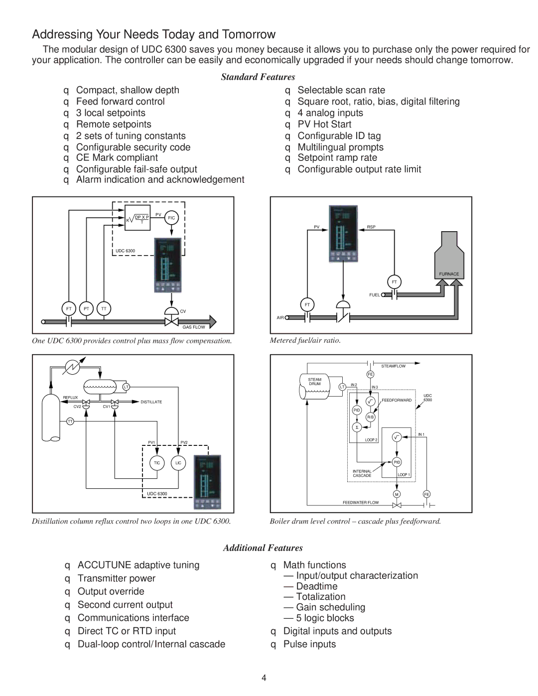 Honeywell UDC 6300 manual Addressing Your Needs Today and Tomorrow, Standard Features 