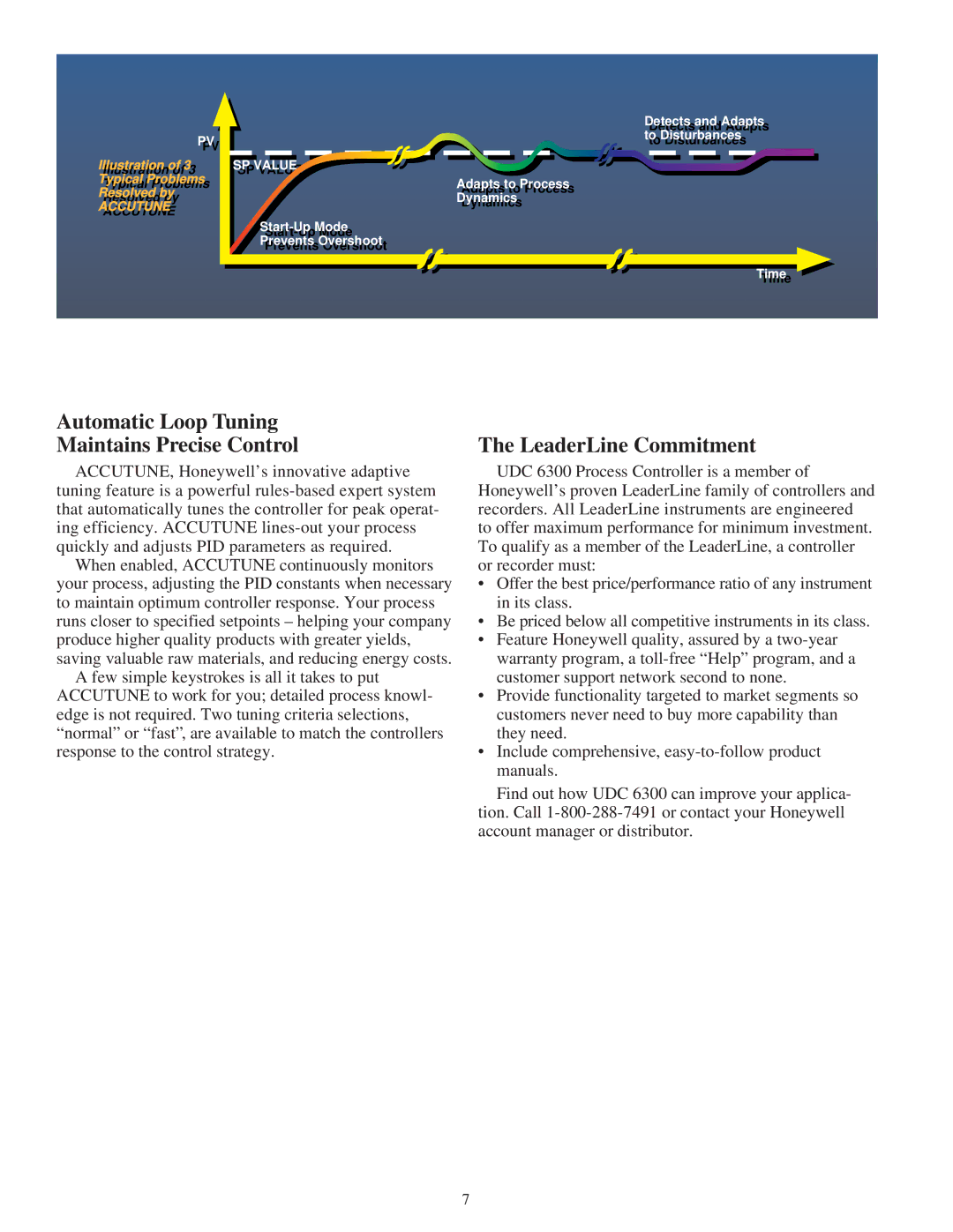 Honeywell UDC 6300 manual Automatic Loop Tuning Maintains Precise Control, LeaderLine Commitment 