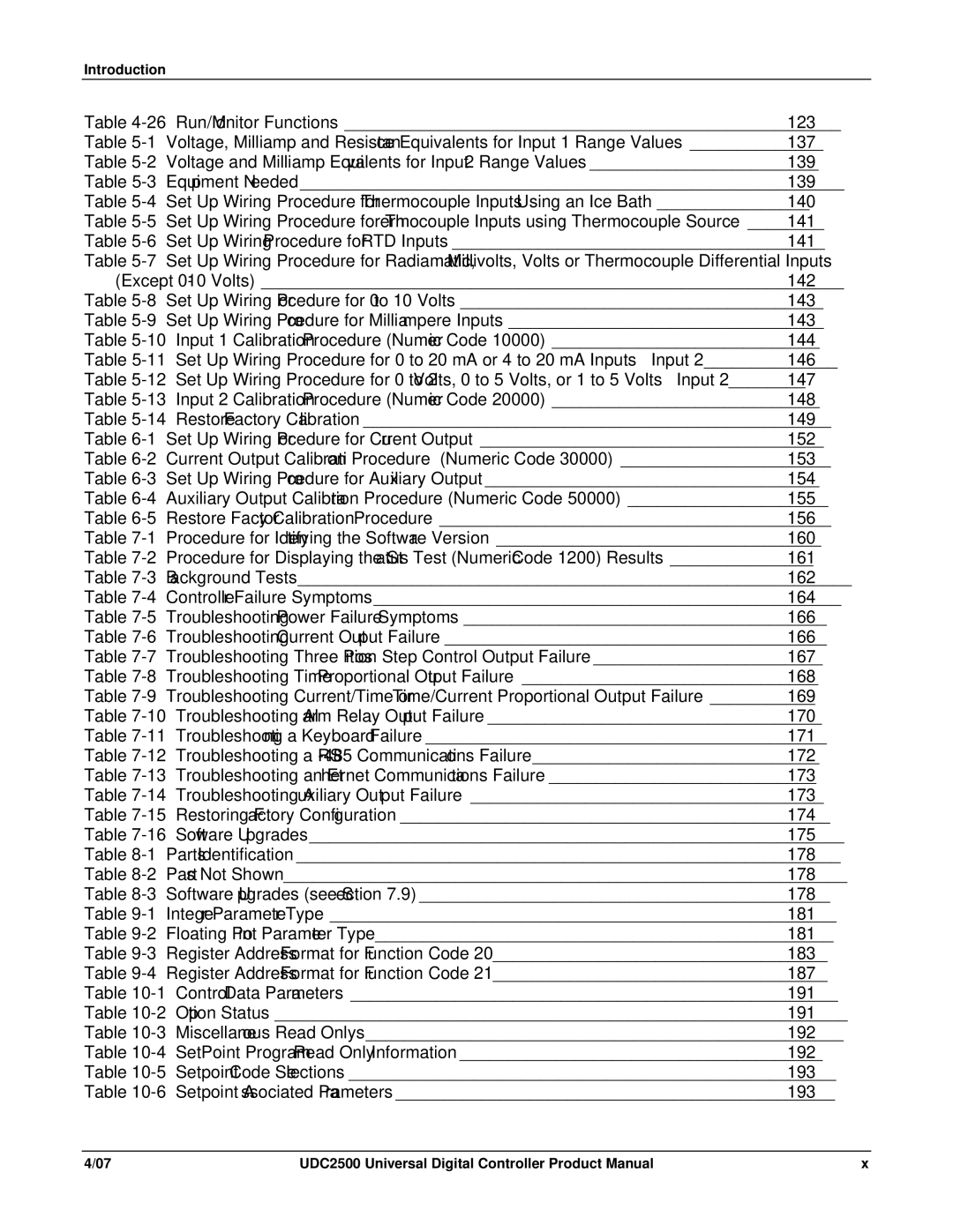 Honeywell UDC2500 manual Introduction 