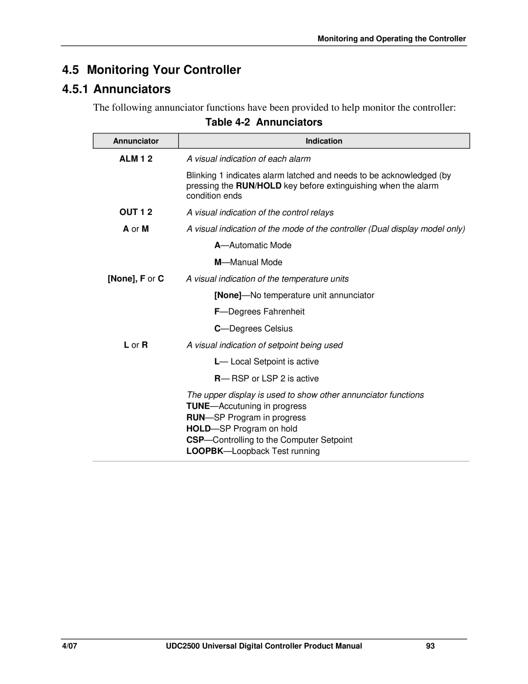 Honeywell UDC2500 manual Monitoring Your Controller 4.5.1 Annunciators 