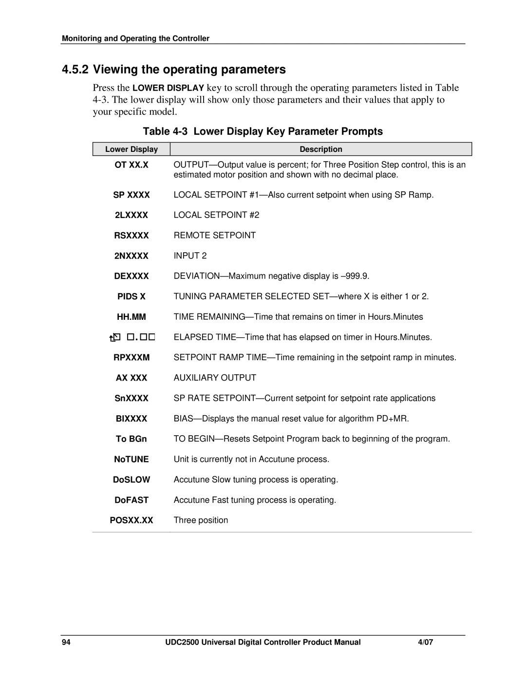 Honeywell UDC2500 manual Viewing the operating parameters, Lower Display Key Parameter Prompts 