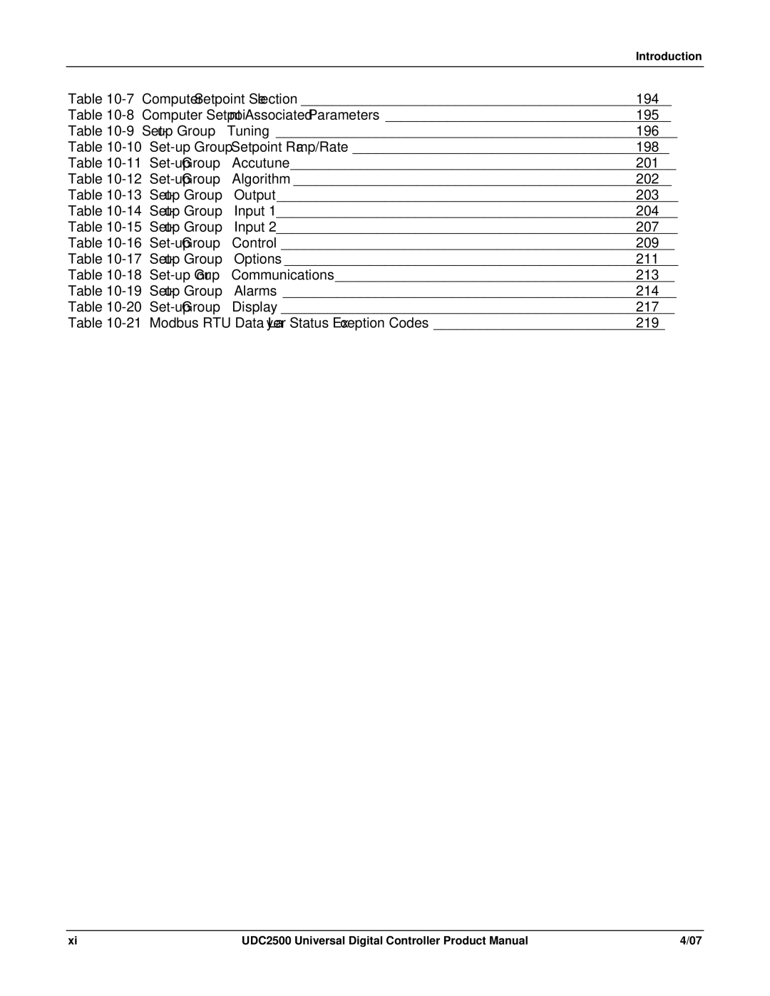 Honeywell UDC2500 manual Introduction 