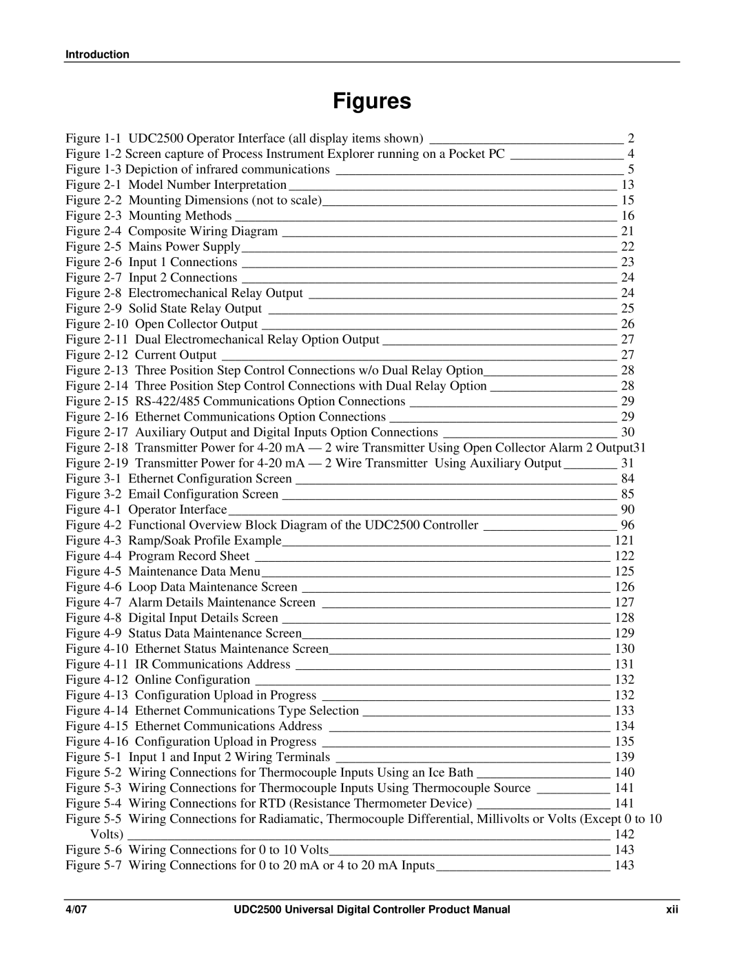 Honeywell UDC2500 manual Figures 