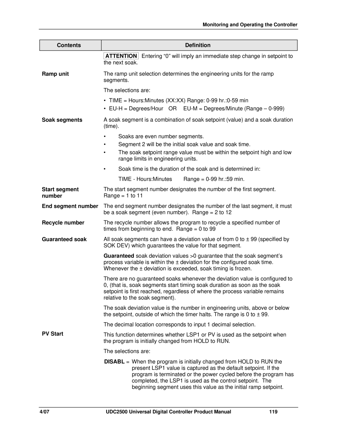 Honeywell UDC2500 manual Contents Definition, Ramp unit 