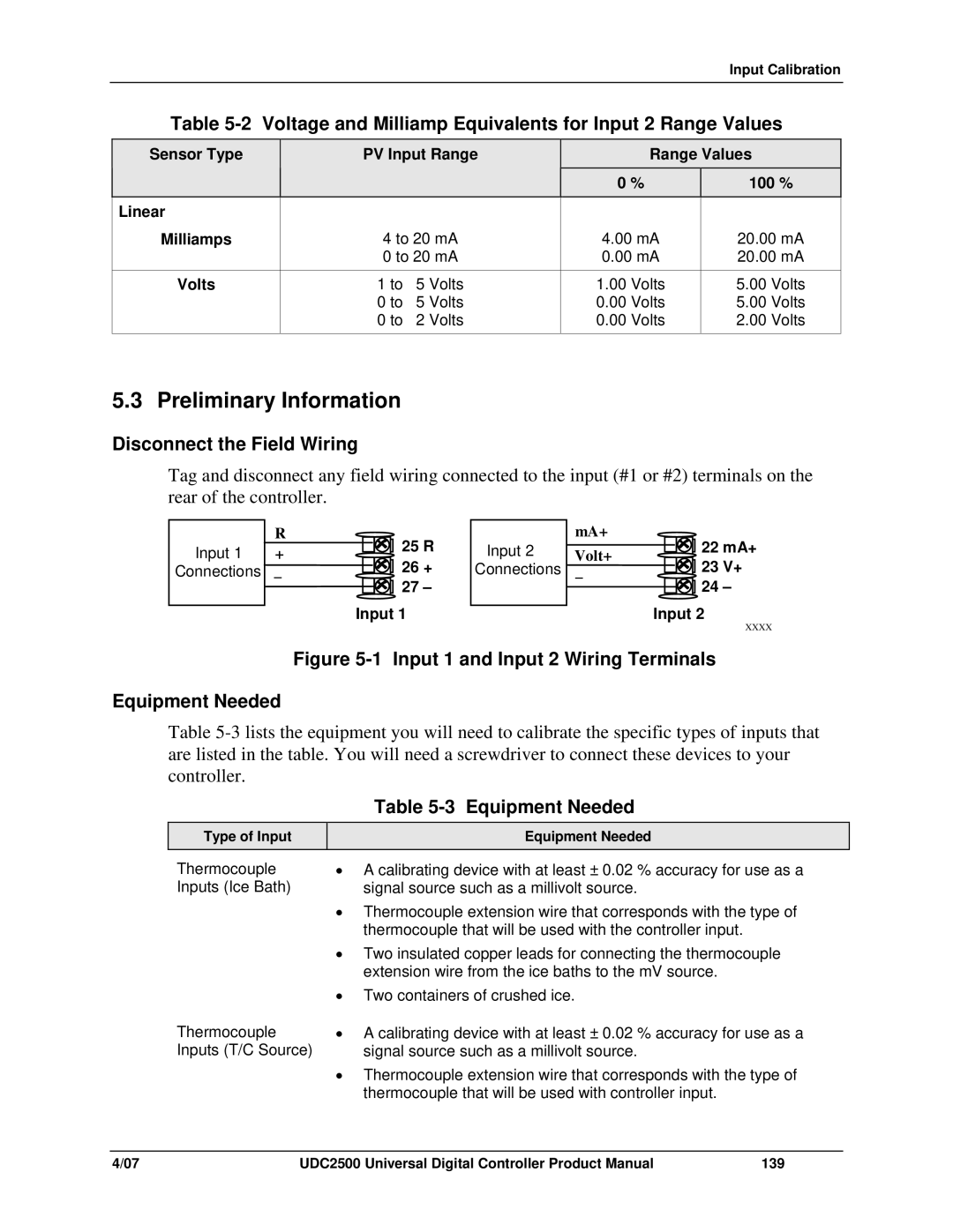 Honeywell UDC2500 manual Preliminary Information, Voltage and Milliamp Equivalents for Input 2 Range Values 