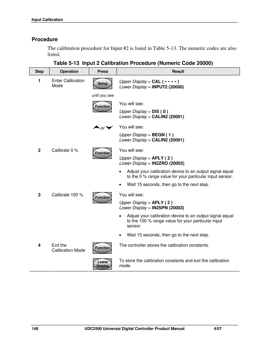 Honeywell UDC2500 manual Input 2 Calibration Procedure Numeric Code 