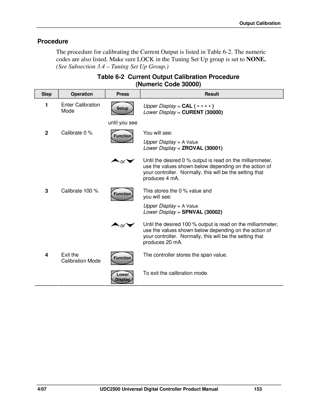 Honeywell UDC2500 manual Current Output Calibration Procedure Numeric Code, Calibrate 0 %, Calibrate 100 % 