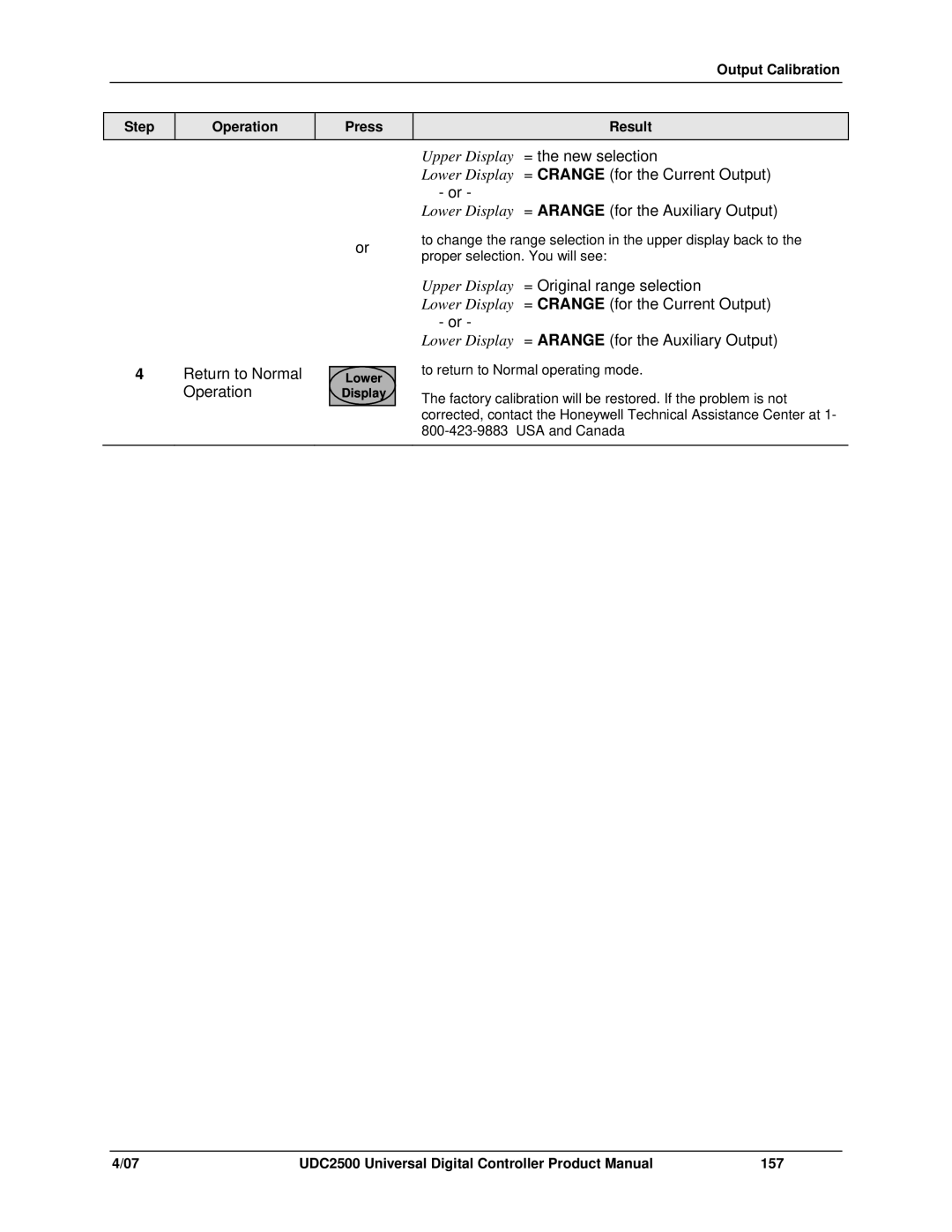Honeywell UDC2500 manual Output Calibration Step Operation Press Result 