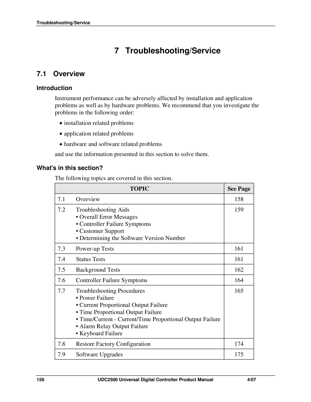 Honeywell UDC2500 manual Troubleshooting/Service 