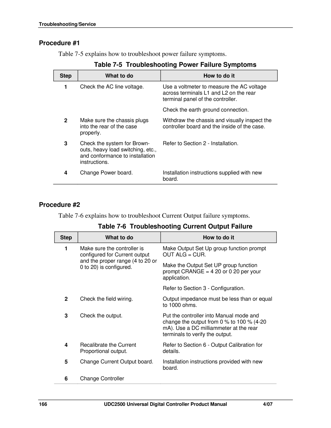 Honeywell UDC2500 manual Procedure #1, Troubleshooting Power Failure Symptoms, Procedure #2, Step What to do How to do it 