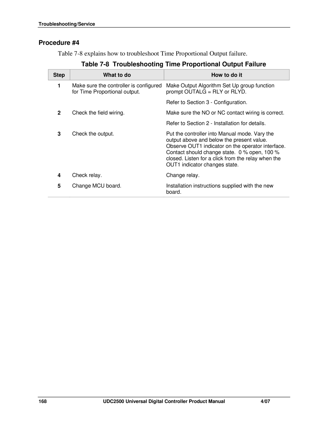 Honeywell UDC2500 manual Procedure #4, Troubleshooting Time Proportional Output Failure 