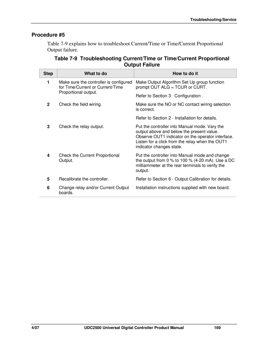 Honeywell UDC2500 manual Procedure #5, Refer to Output Calibration for details 