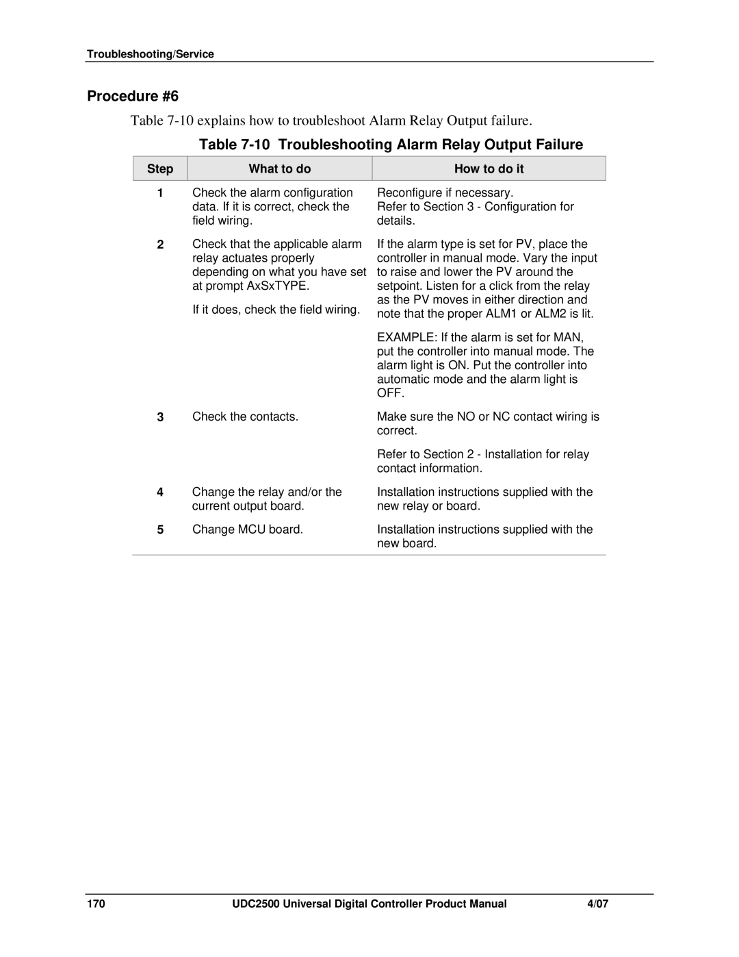 Honeywell UDC2500 manual Procedure #6, Troubleshooting Alarm Relay Output Failure, Refer to Configuration for 