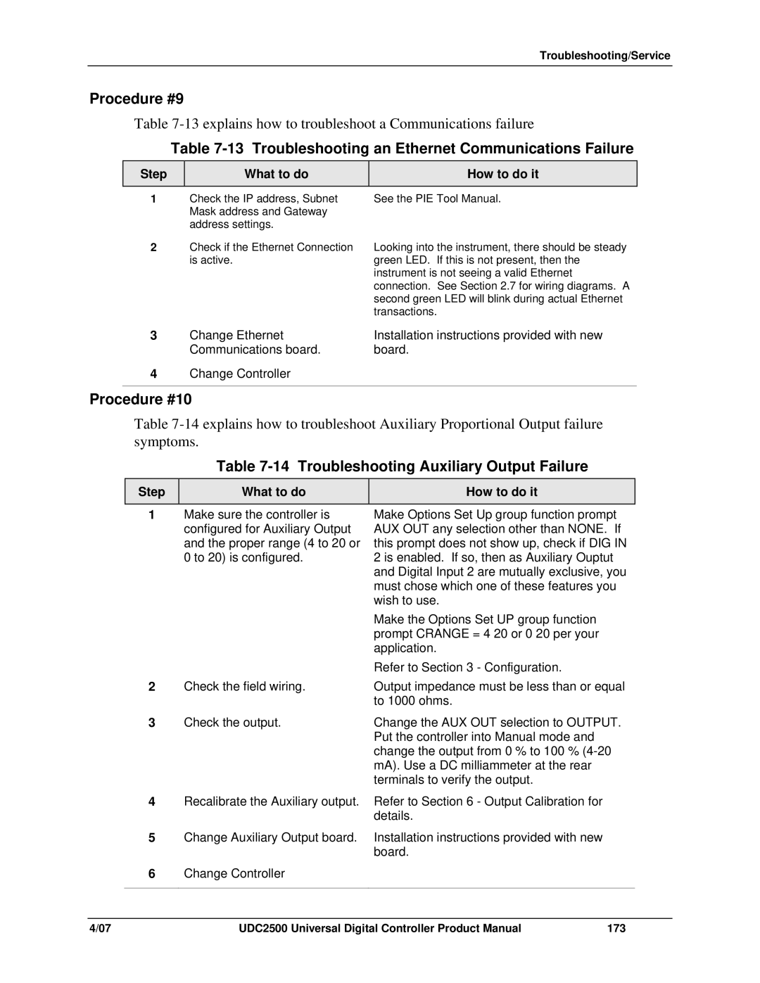 Honeywell UDC2500 manual Procedure #9, Troubleshooting an Ethernet Communications Failure, Procedure #10 