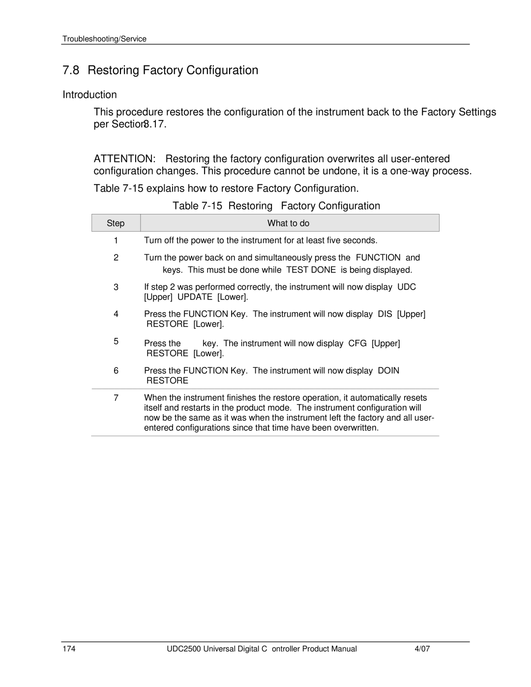 Honeywell UDC2500 manual Restoring Factory Configuration, Step What to do 