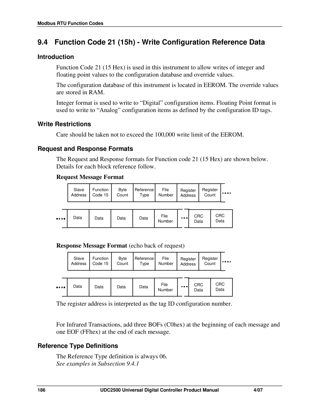 Honeywell UDC2500 manual Function Code 21 15h Write Configuration Reference Data, Write Restrictions 
