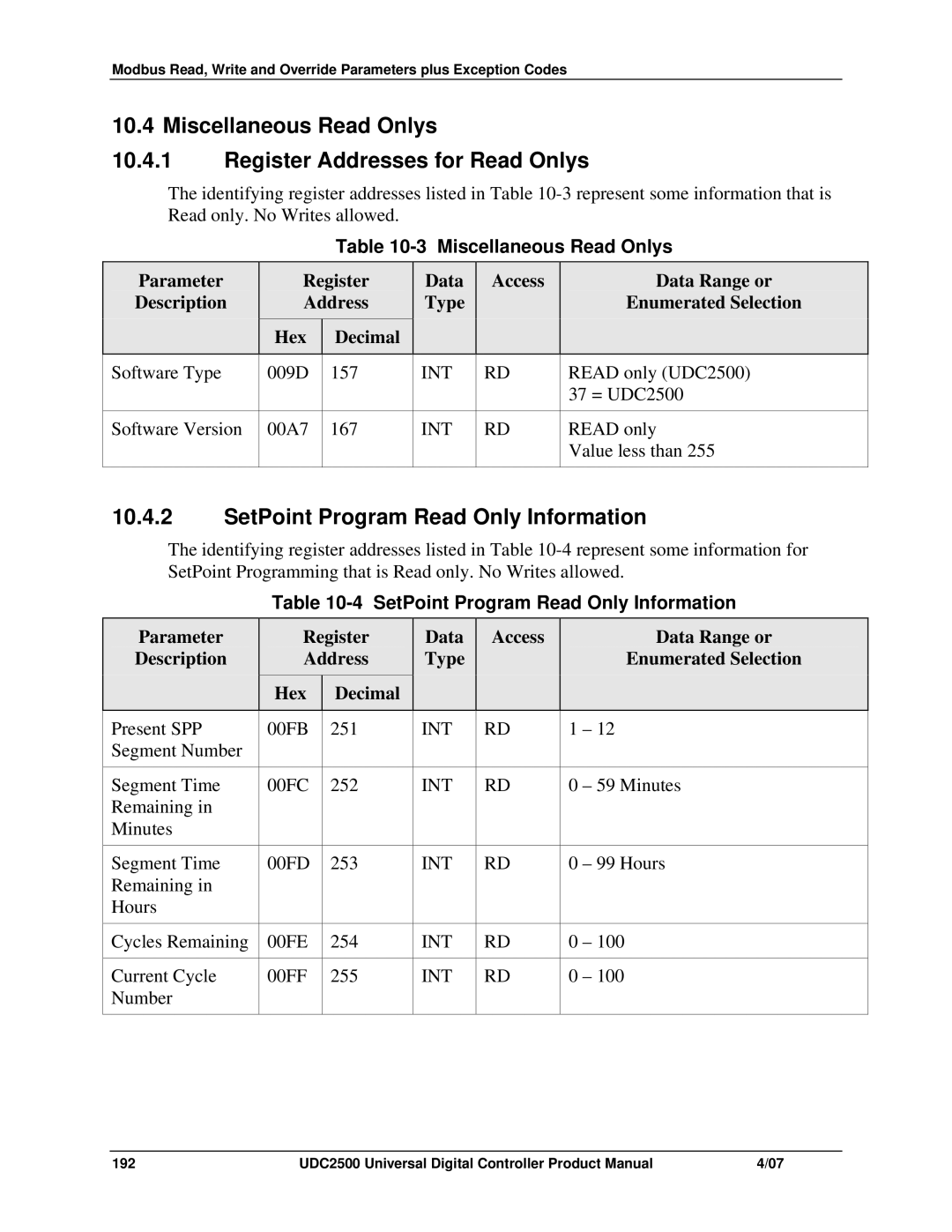 Honeywell UDC2500 manual Miscellaneous Read Onlys Register Addresses for Read Onlys, SetPoint Program Read Only Information 