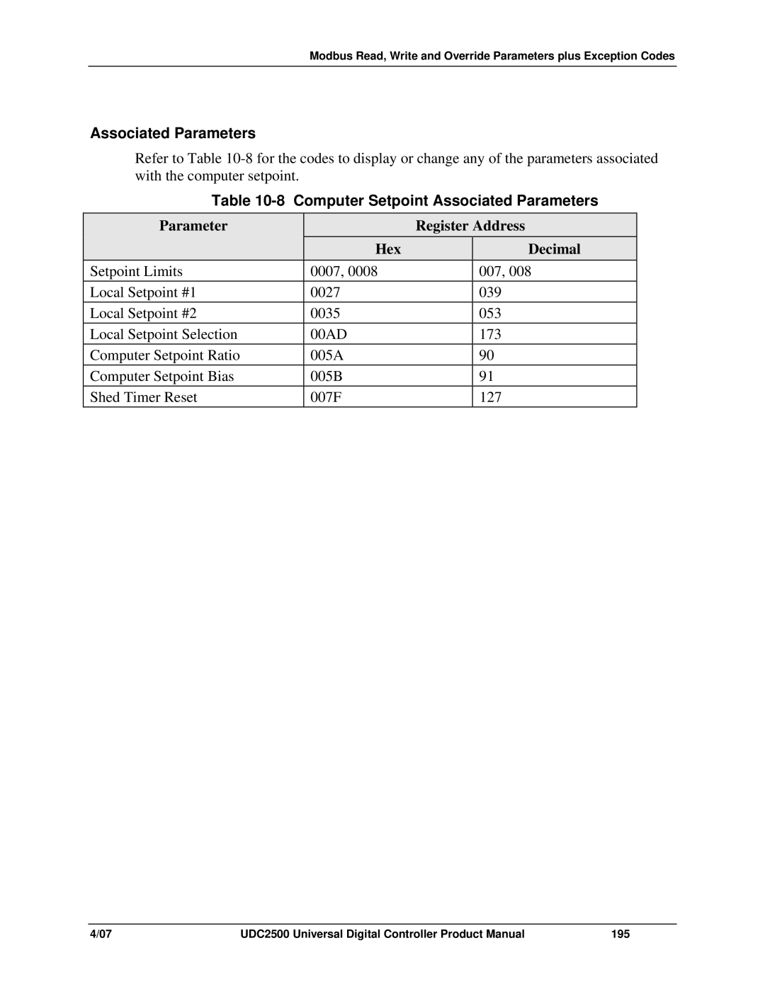 Honeywell UDC2500 manual Computer Setpoint Associated Parameters 