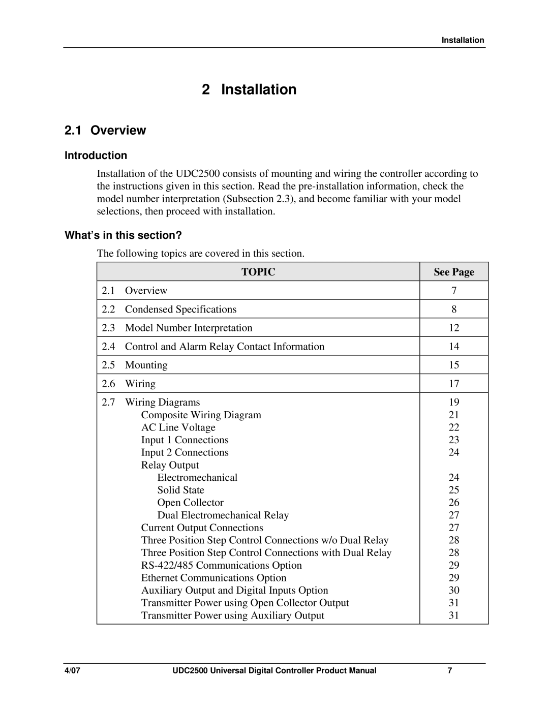 Honeywell UDC2500 manual Introduction, What’s in this section? 