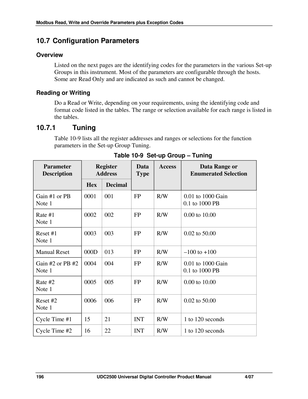 Honeywell UDC2500 manual Configuration Parameters, Reading or Writing, Set-up Group Tuning 