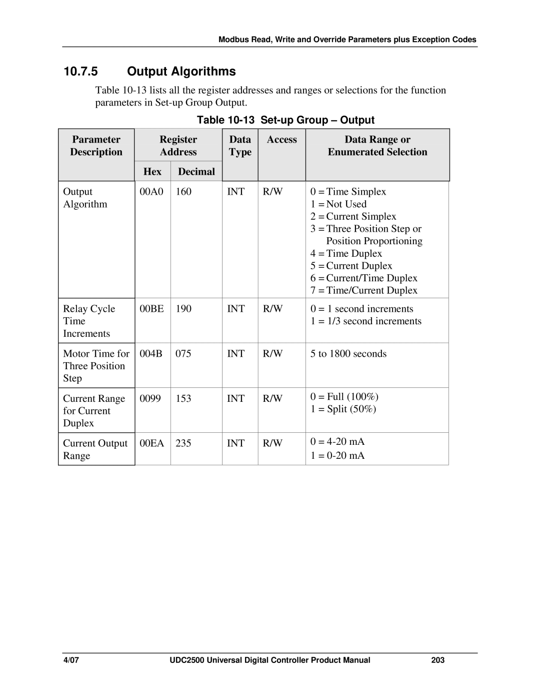 Honeywell UDC2500 manual Output Algorithms, Set-up Group Output 