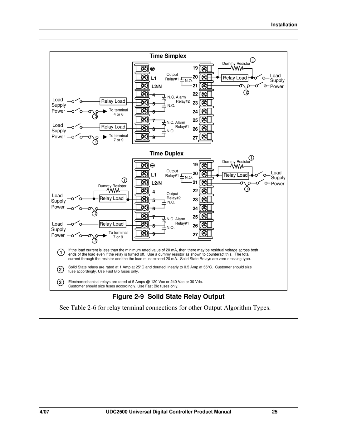 Honeywell UDC2500 manual Solid State Relay Output 