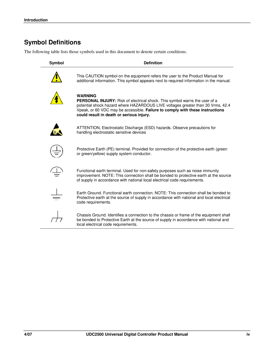 Honeywell UDC2500 manual Symbol Definitions 