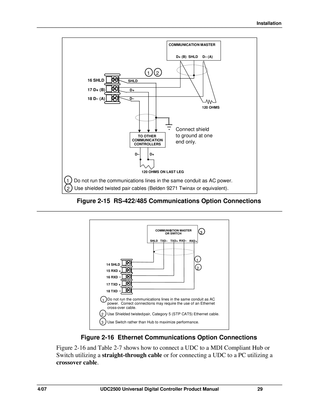 Honeywell UDC2500 manual 15 RS-422/485 Communications Option Connections 