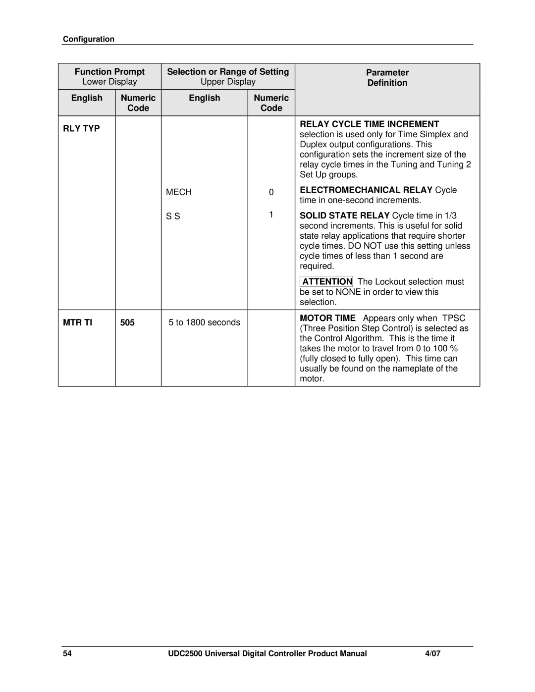 Honeywell UDC2500 manual RLY TYP Relay Cycle Time Increment, Mech, Electromechanical RELAY-Cycle, Mtr Ti, 505 