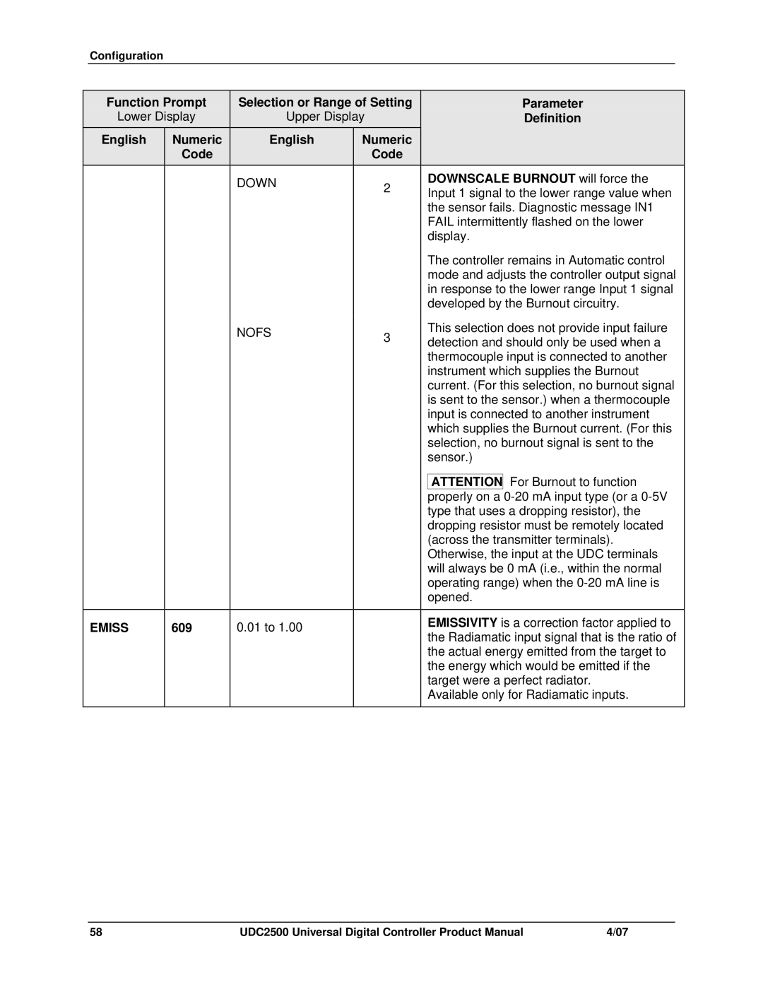 Honeywell UDC2500 manual Downscale Burnout will force, Nofs, Emiss, 609 