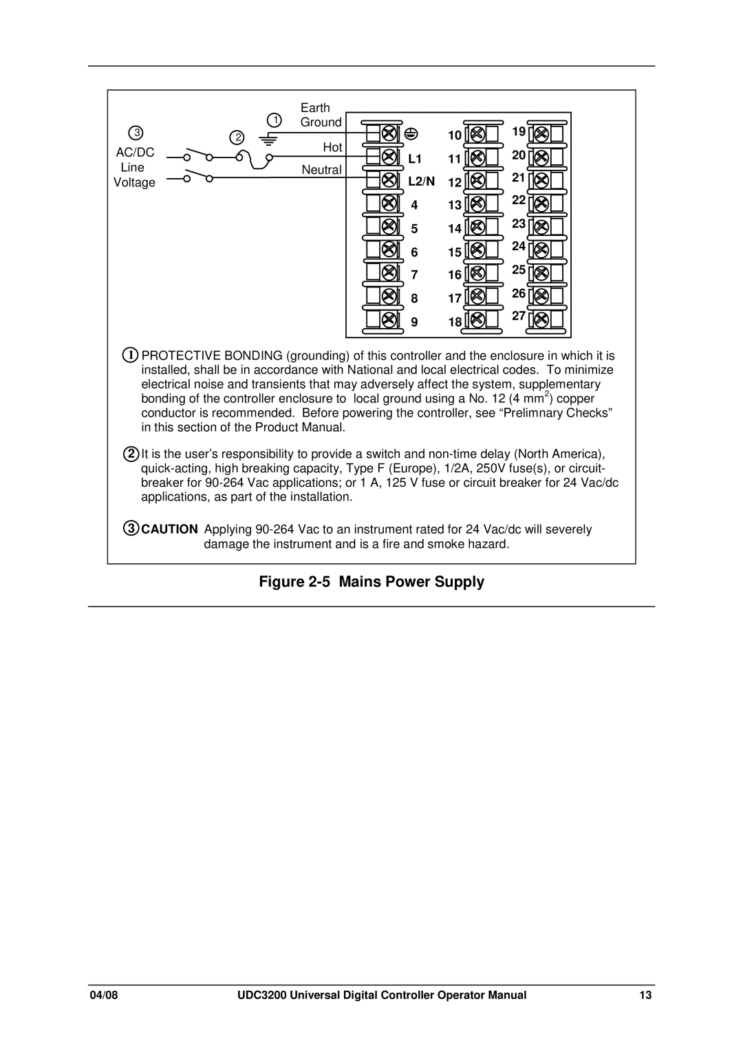Honeywell UDC3200 manual Earth Ground Hot, Ac/Dc, Line Neutral Voltage L2/N 