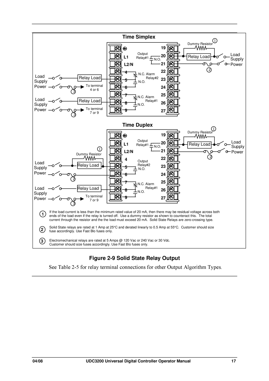 Honeywell UDC3200 manual L2/N Power, Supply Power, Load Relay Load Supply, Power Load Relay Load 