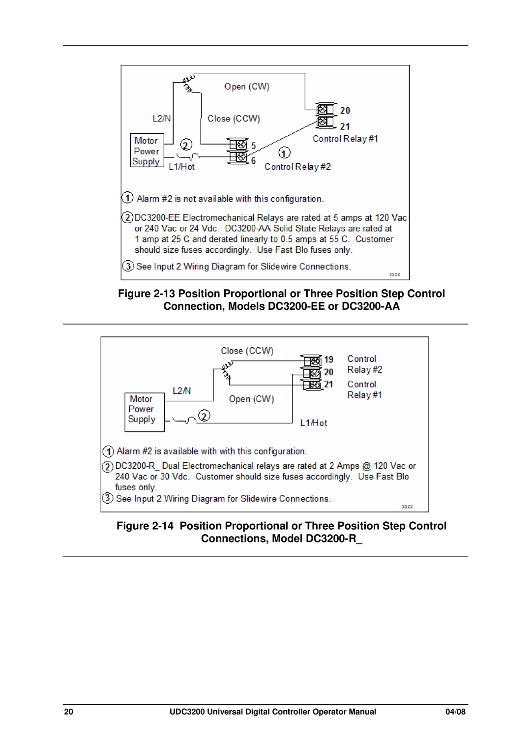 Honeywell manual UDC3200 Universal Digital Controller Operator Manual 04/08 