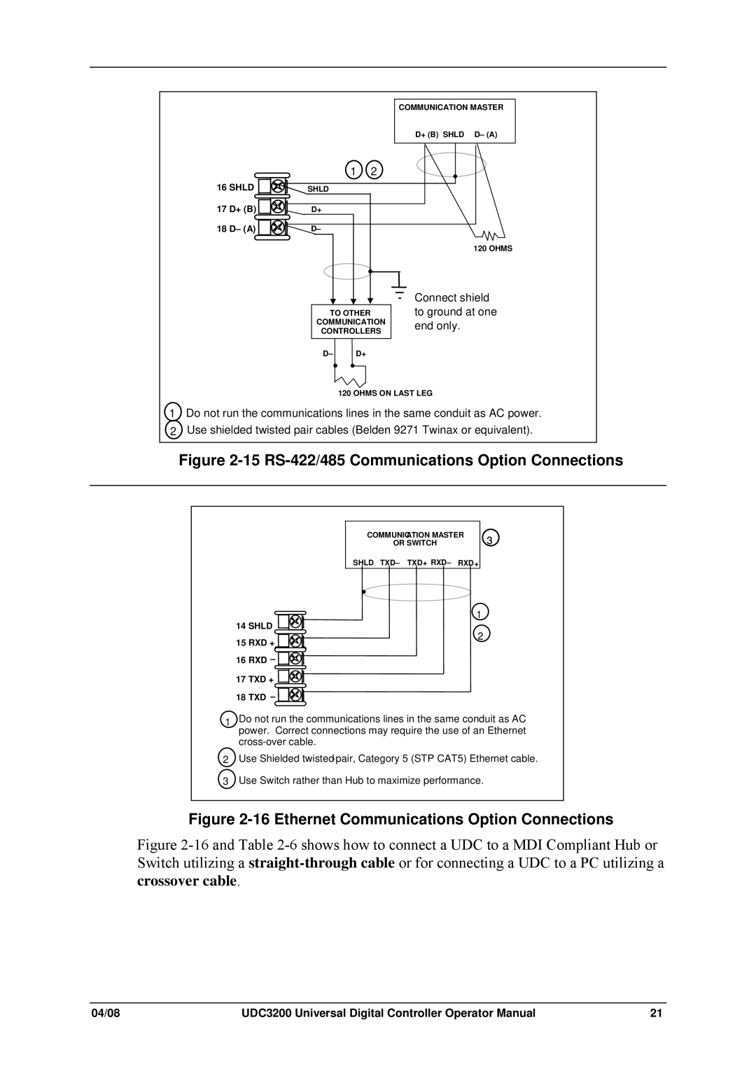 Honeywell UDC3200 manual 15 RS-422/485 Communications Option Connections 