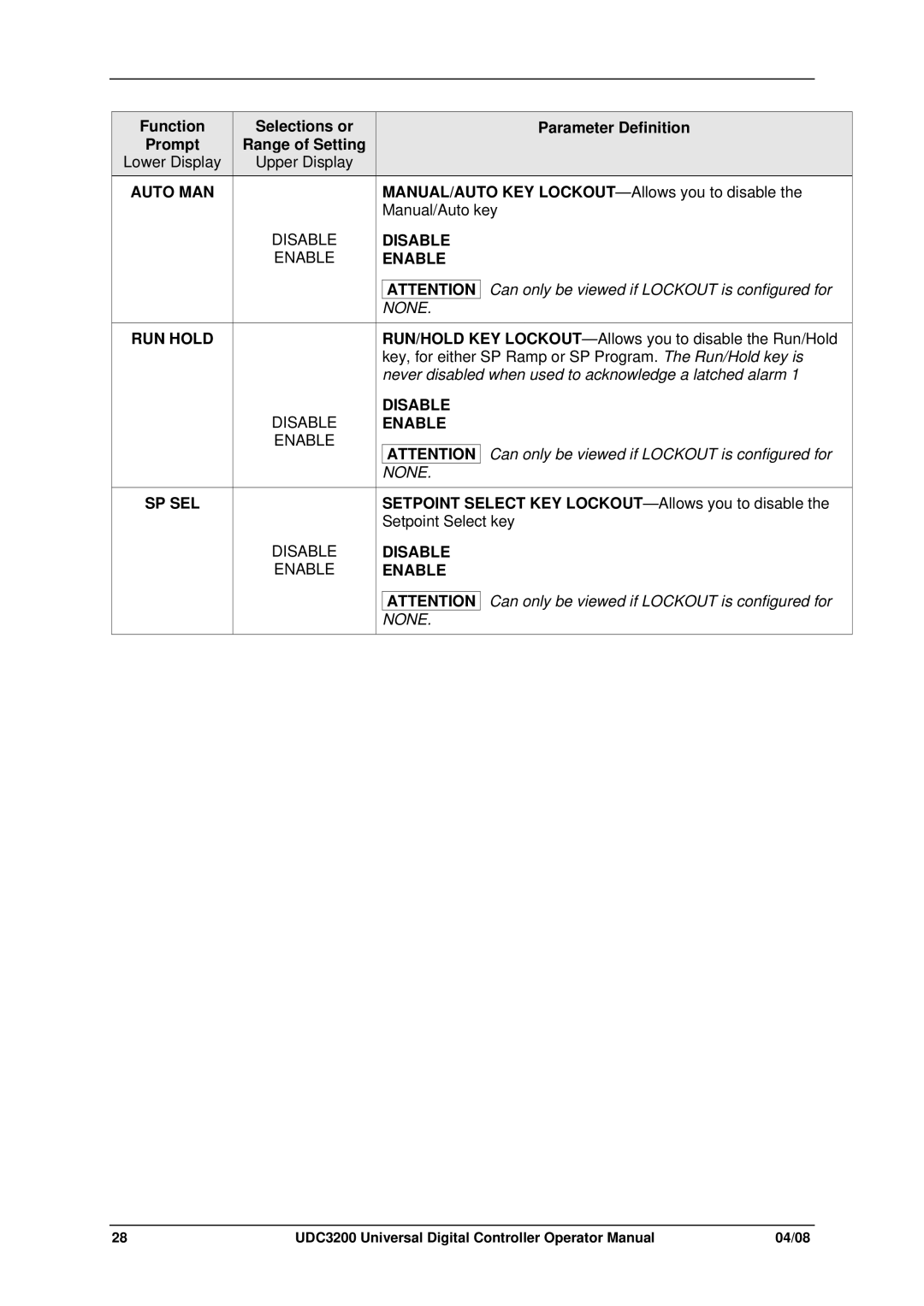 Honeywell UDC3200 manual Auto MAN Disable Enable RUN Hold, Sp Sel 