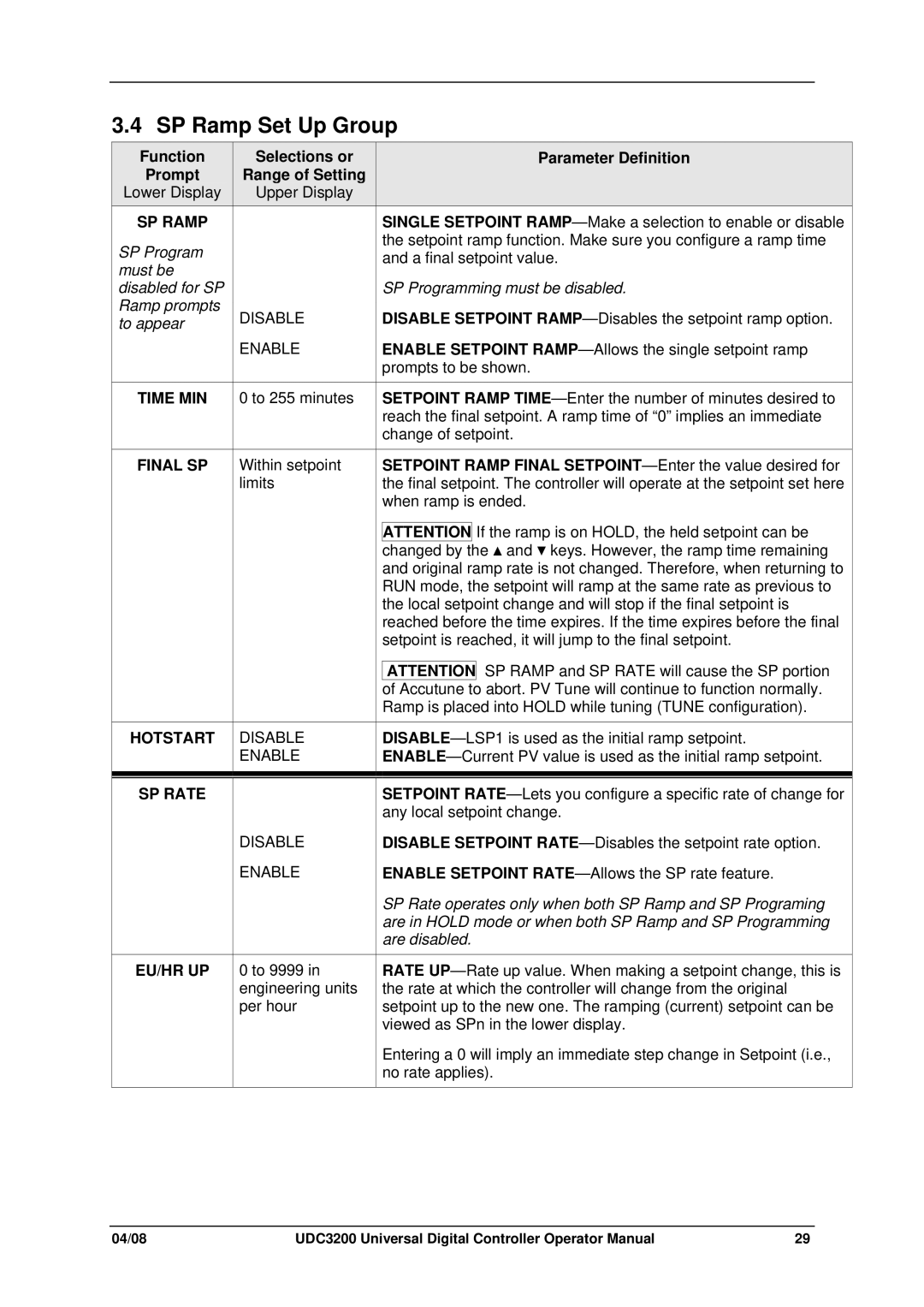 Honeywell UDC3200 manual SP Ramp Set Up Group 