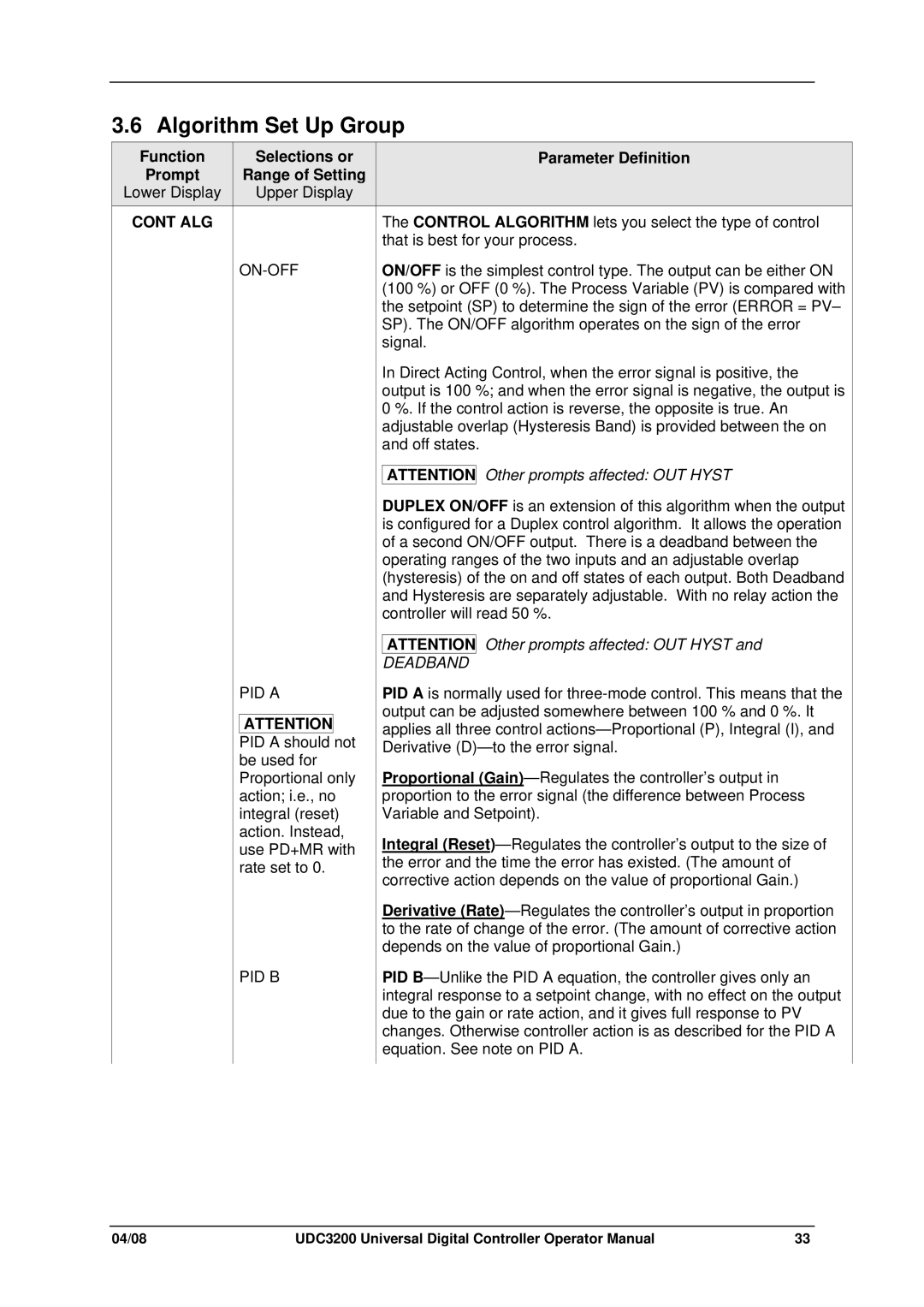 Honeywell UDC3200 manual Algorithm Set Up Group, Alg On-Off 