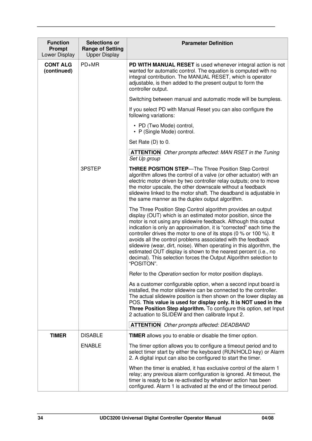 Honeywell UDC3200 manual Alg Pd+Mr, Timer 