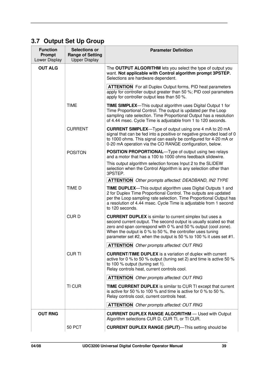 Honeywell UDC3200 manual Output Set Up Group, Out Alg, Out Rng 