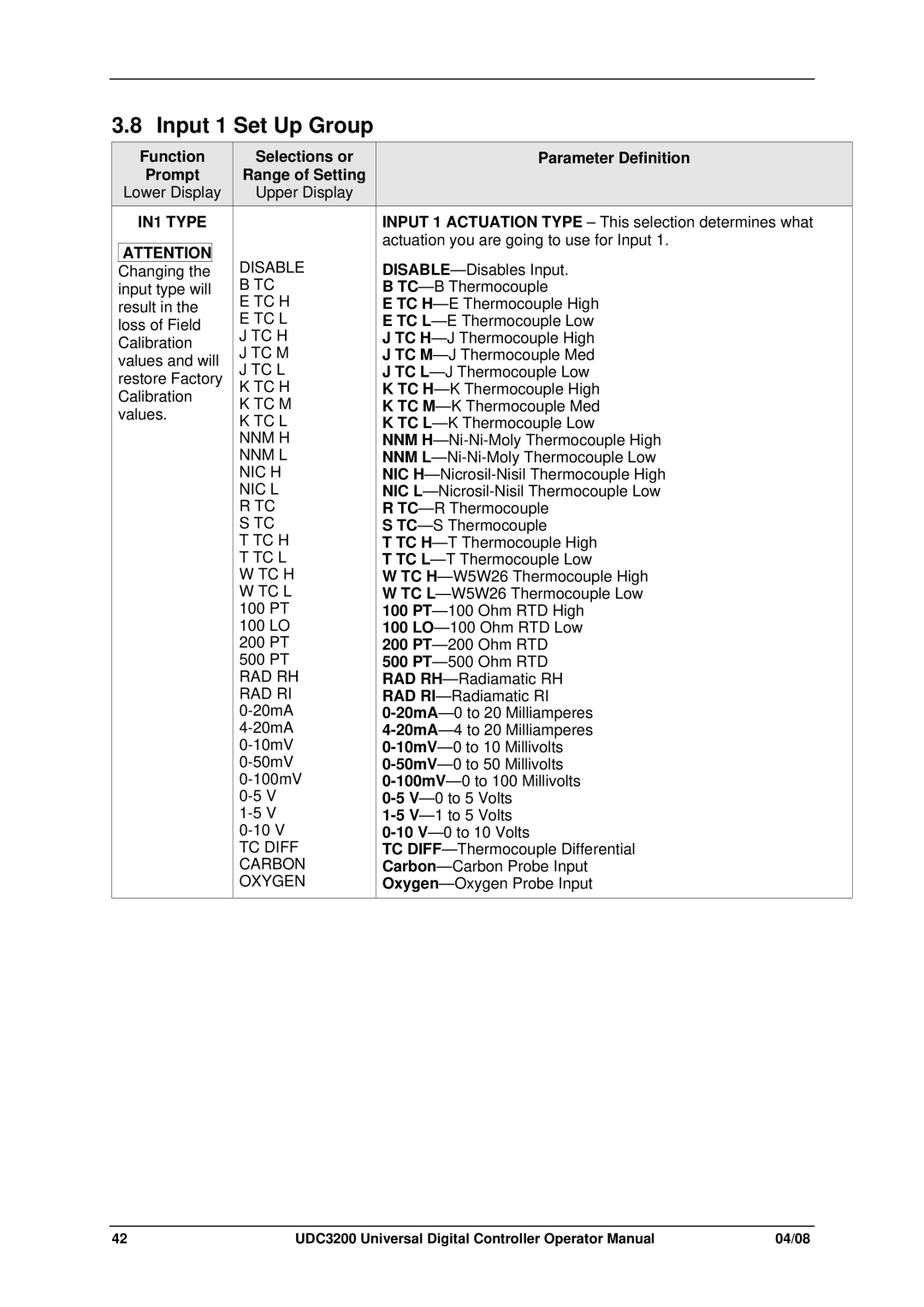 Honeywell UDC3200 manual Input 1 Set Up Group, IN1 Type 