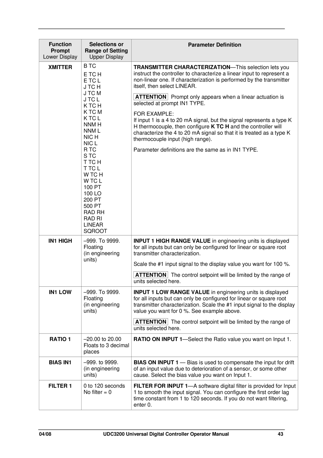 Honeywell UDC3200 manual Xmitter, IN1 LOW, Ratio, Bias IN1, Filter 