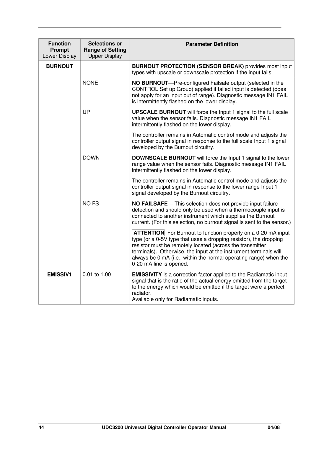 Honeywell UDC3200 manual Burnout None, EMISSIV1, 01 to 