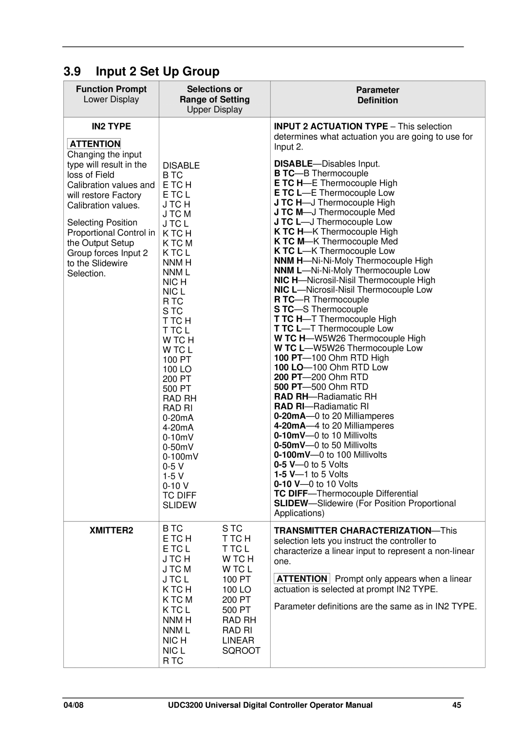 Honeywell UDC3200 manual Input 2 Set Up Group, IN2 Type, XMITTER2 