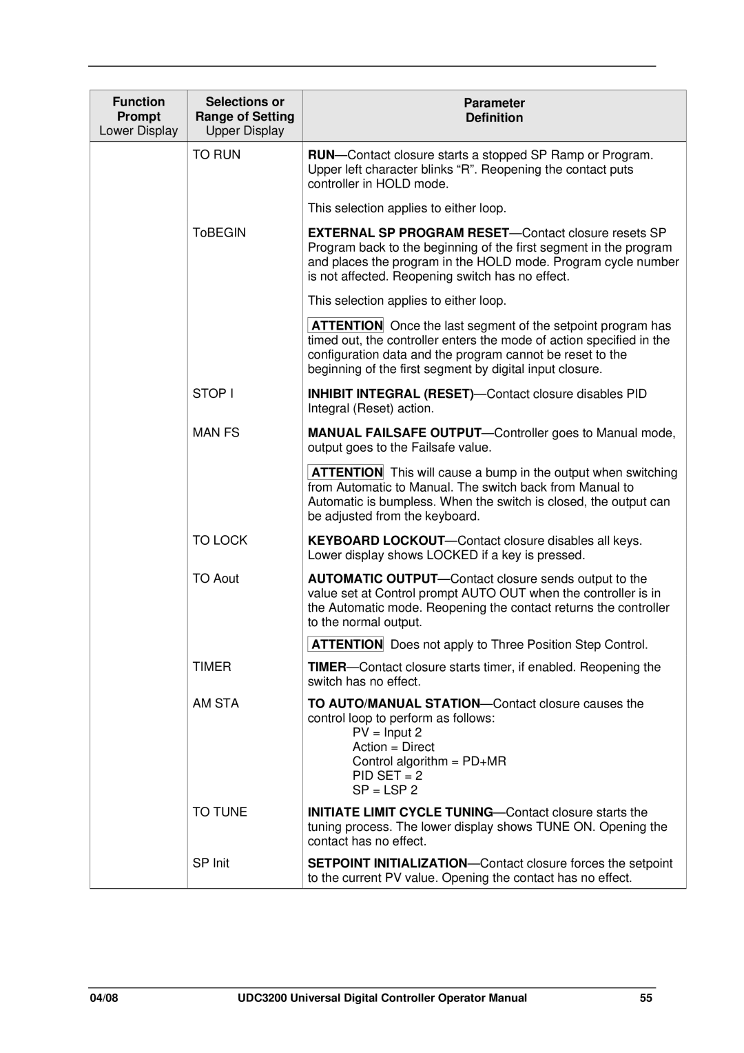 Honeywell UDC3200 manual To RUN 