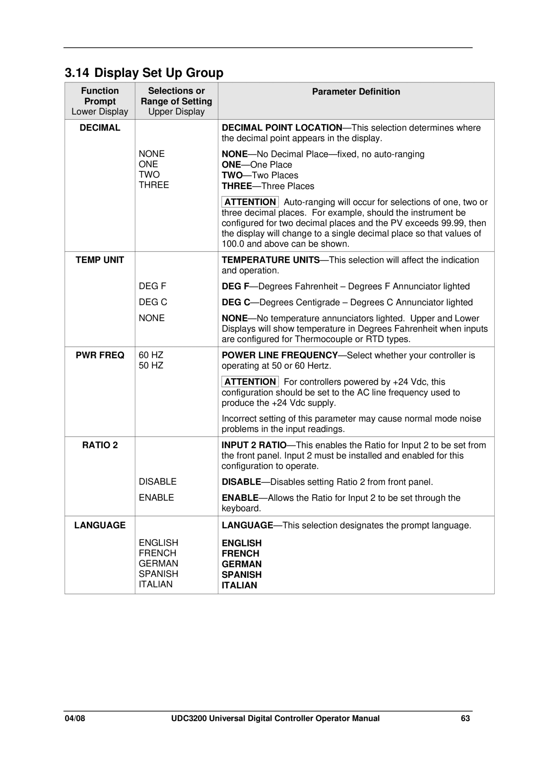 Honeywell UDC3200 manual Display Set Up Group 